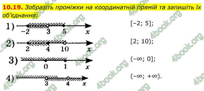 ГДЗ Математика 9 клас Істер НУШ (1 частина)