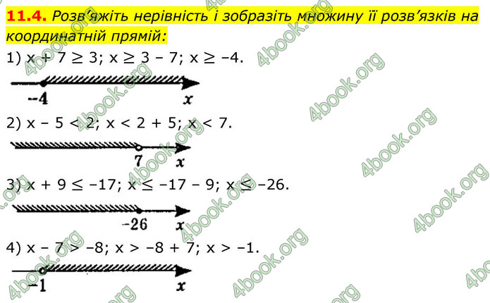 ГДЗ Математика 9 клас Істер НУШ (1 частина)