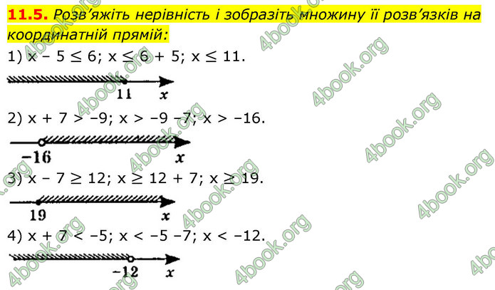 ГДЗ Математика 9 клас Істер НУШ (1 частина)