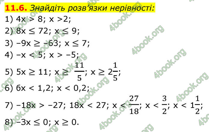 ГДЗ Математика 9 клас Істер НУШ (1 частина)