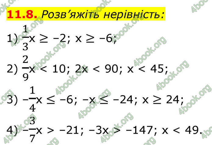 ГДЗ Математика 9 клас Істер НУШ (1 частина)