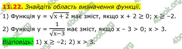 ГДЗ Математика 9 клас Істер НУШ (1 частина)