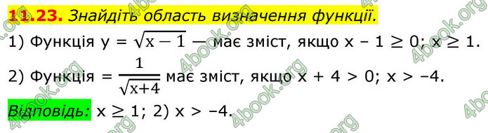 ГДЗ Математика 9 клас Істер НУШ (1 частина)