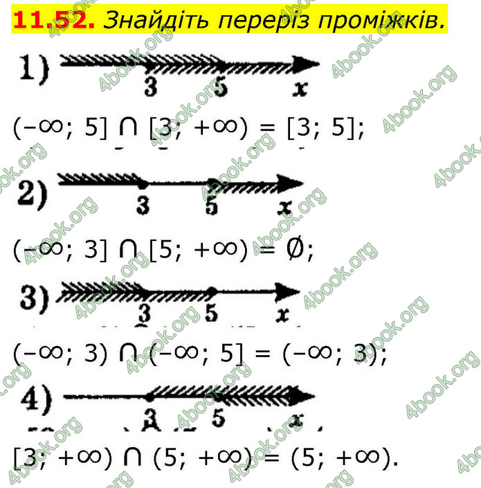 ГДЗ Математика 9 клас Істер НУШ (1 частина)