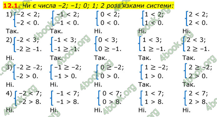 ГДЗ Математика 9 клас Істер НУШ (1 частина)