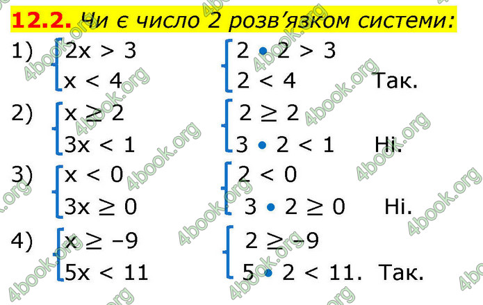ГДЗ Математика 9 клас Істер НУШ (1 частина)