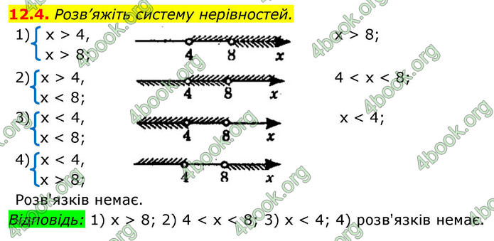 ГДЗ Математика 9 клас Істер НУШ (1 частина)