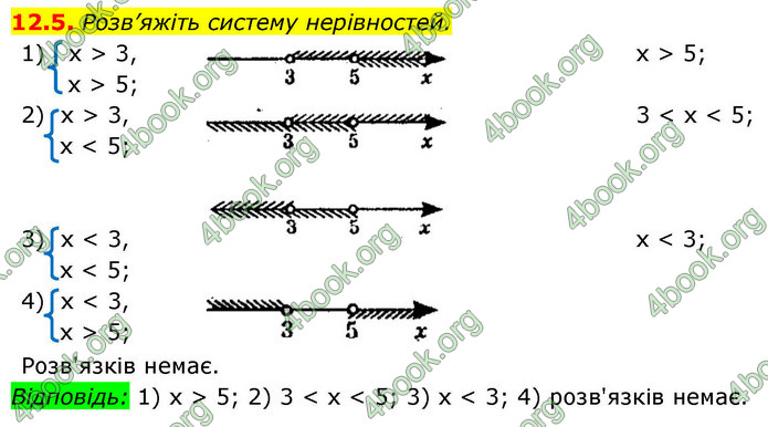 ГДЗ Математика 9 клас Істер НУШ (1 частина)