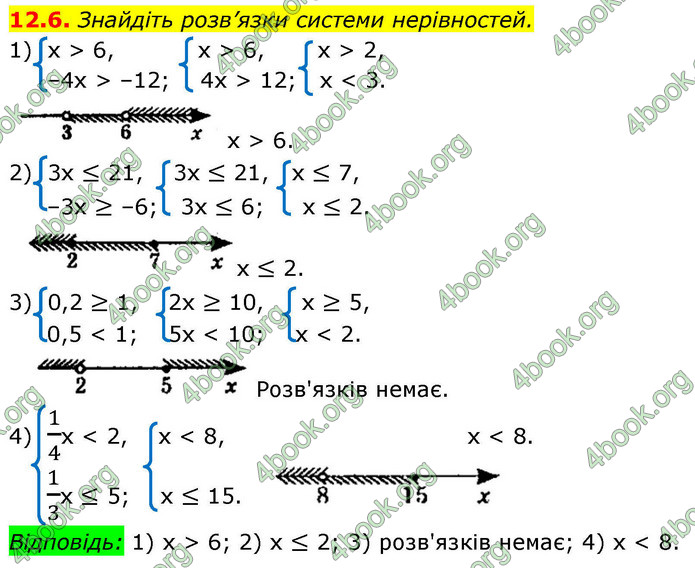 ГДЗ Математика 9 клас Істер НУШ (1 частина)