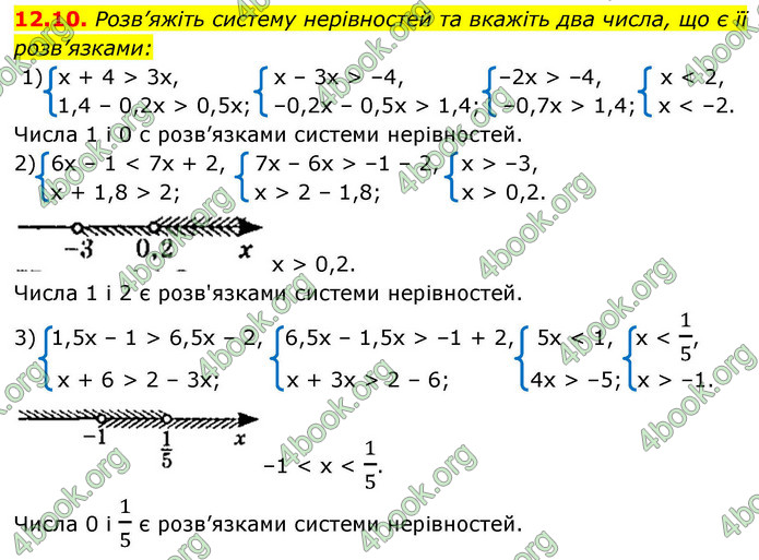 ГДЗ Математика 9 клас Істер НУШ (1 частина)