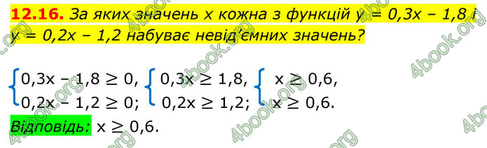 ГДЗ Математика 9 клас Істер НУШ (1 частина)