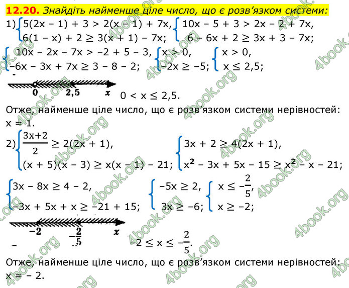 ГДЗ Математика 9 клас Істер НУШ (1 частина)