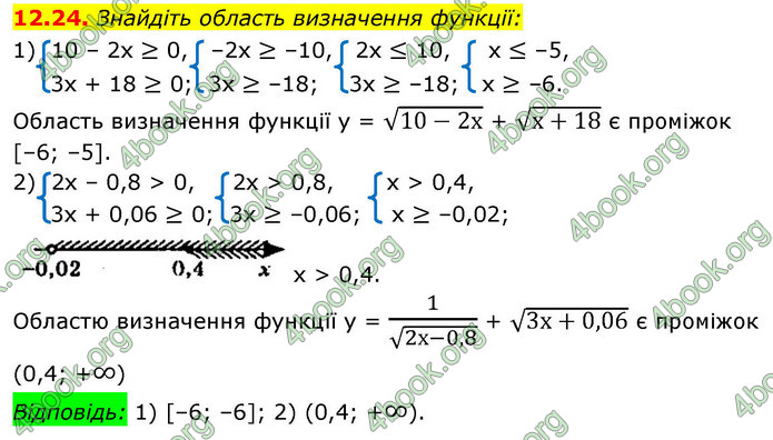 ГДЗ Математика 9 клас Істер НУШ (1 частина)