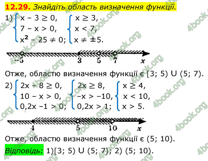 ГДЗ Математика 9 клас Істер НУШ (1 частина)