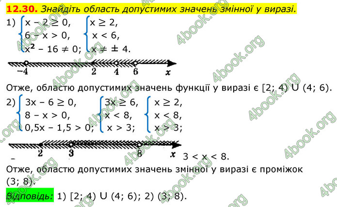 ГДЗ Математика 9 клас Істер НУШ (1 частина)