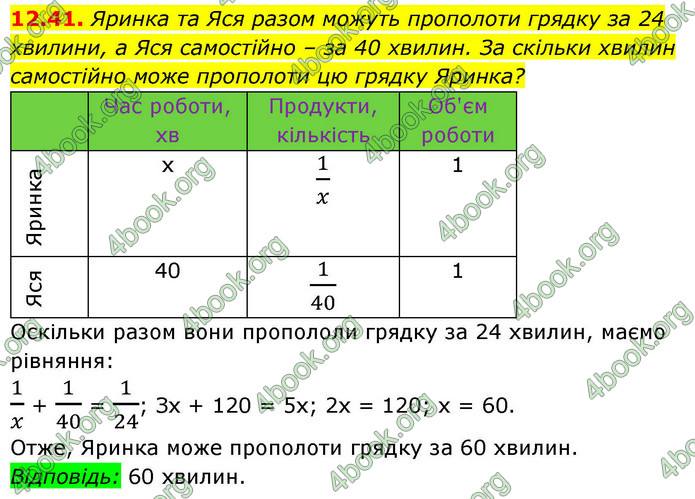 ГДЗ Математика 9 клас Істер НУШ (1 частина)