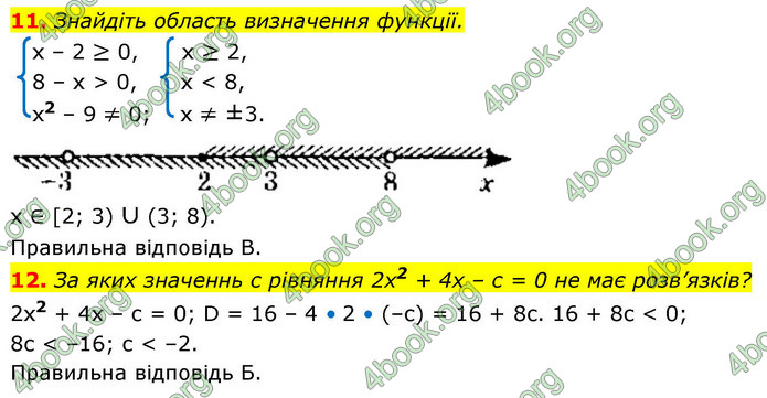 ГДЗ Математика 9 клас Істер НУШ (1 частина)