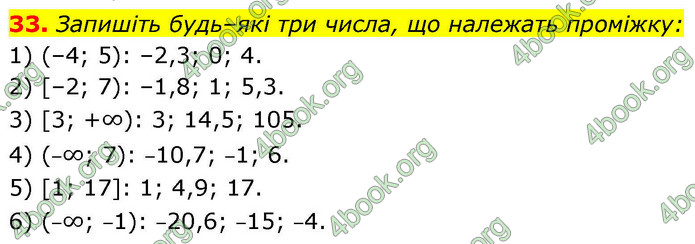 ГДЗ Математика 9 клас Істер НУШ (1 частина)