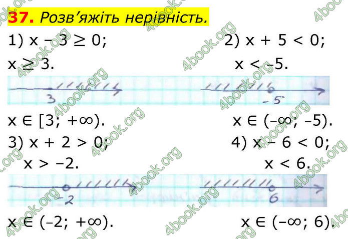 ГДЗ Математика 9 клас Істер НУШ (1 частина)