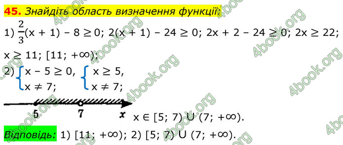 ГДЗ Математика 9 клас Істер НУШ (1 частина)