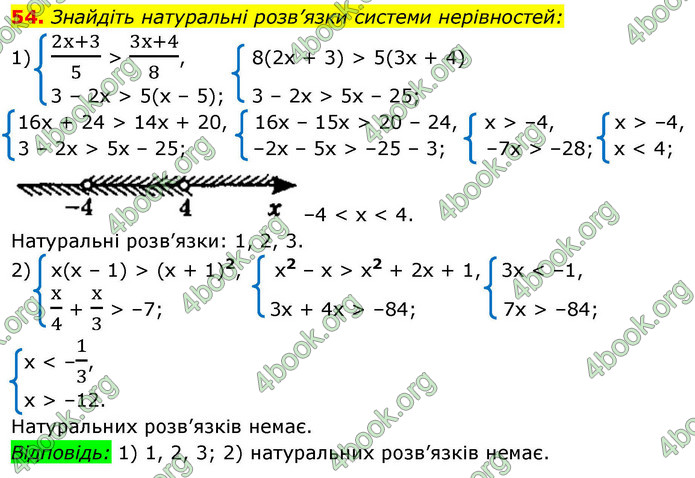 ГДЗ Математика 9 клас Істер НУШ (1 частина)