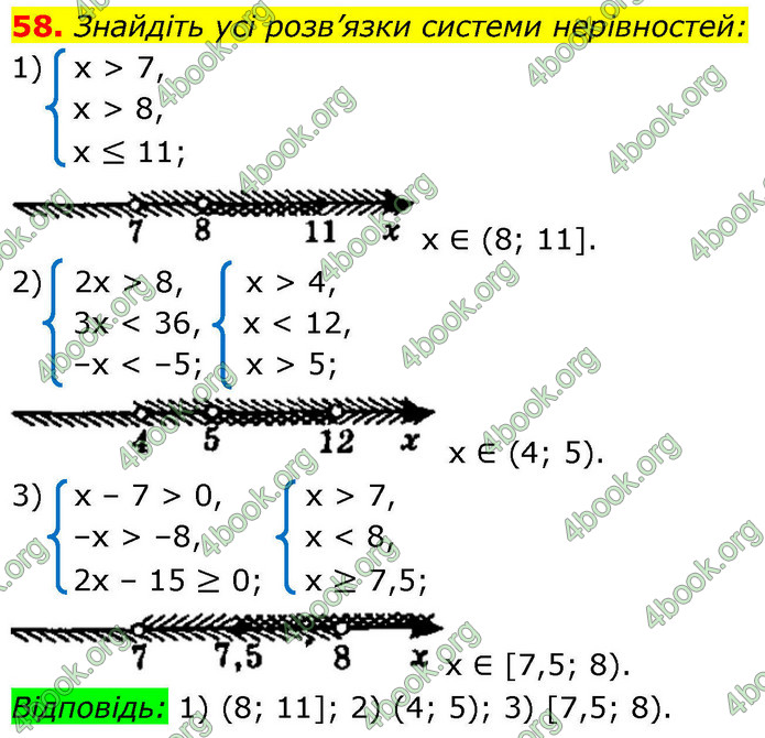 ГДЗ Математика 9 клас Істер НУШ (1 частина)