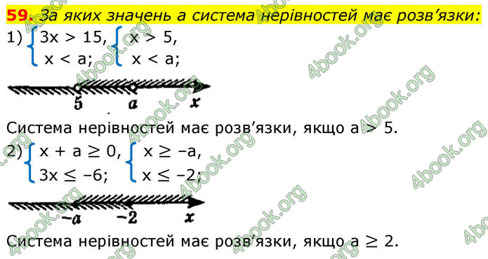 ГДЗ Математика 9 клас Істер НУШ (1 частина)