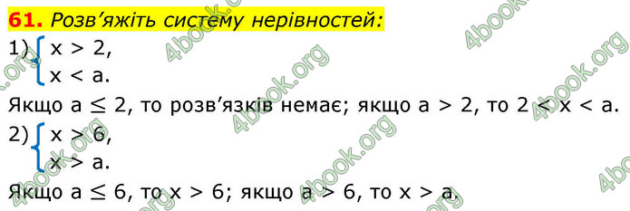 ГДЗ Математика 9 клас Істер НУШ (1 частина)