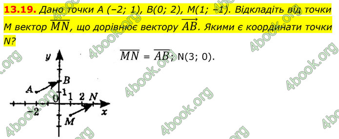 ГДЗ Математика 9 клас Істер НУШ (1 частина)