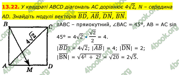 ГДЗ Математика 9 клас Істер НУШ (1 частина)