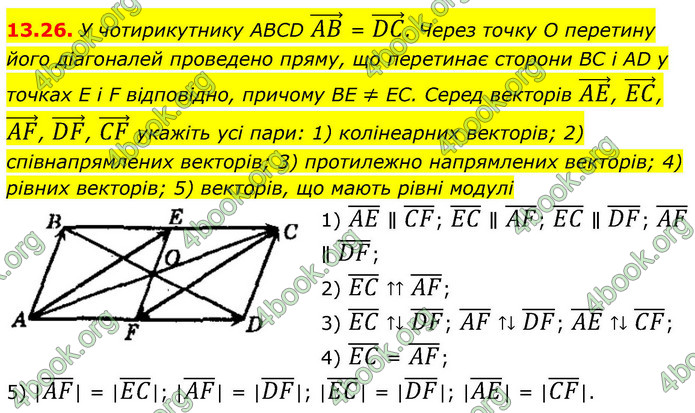 ГДЗ Математика 9 клас Істер НУШ (1 частина)
