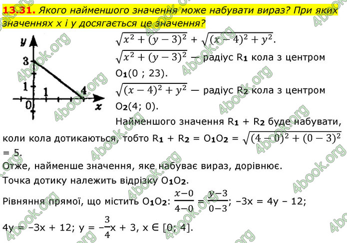 ГДЗ Математика 9 клас Істер НУШ (1 частина)