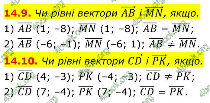 ГДЗ Математика 9 клас Істер НУШ (1 частина)
