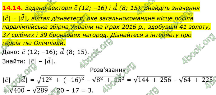 ГДЗ Математика 9 клас Істер НУШ (1 частина)