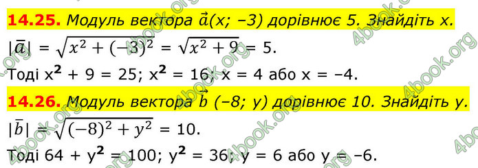 ГДЗ Математика 9 клас Істер НУШ (1 частина)