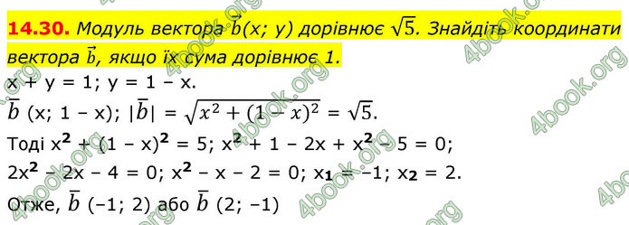 ГДЗ Математика 9 клас Істер НУШ (1 частина)