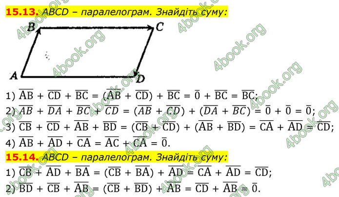 ГДЗ Математика 9 клас Істер НУШ (1 частина)
