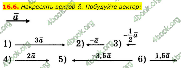ГДЗ Математика 9 клас Істер НУШ (1 частина)