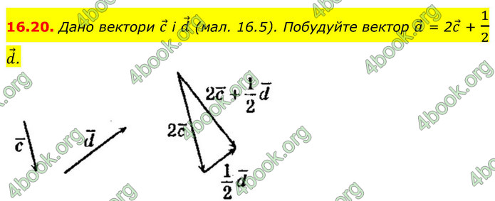 ГДЗ Математика 9 клас Істер НУШ (1 частина)
