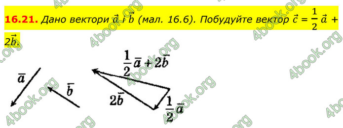 ГДЗ Математика 9 клас Істер НУШ (1 частина)