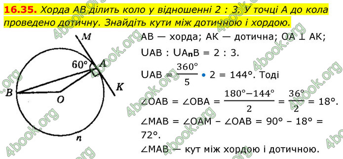 ГДЗ Математика 9 клас Істер НУШ (1 частина)