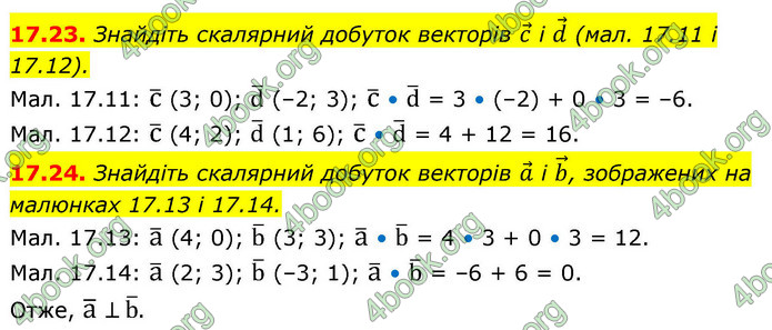 ГДЗ Математика 9 клас Істер НУШ (1 частина)