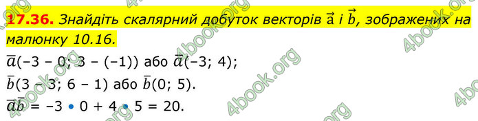 ГДЗ Математика 9 клас Істер НУШ (1 частина)
