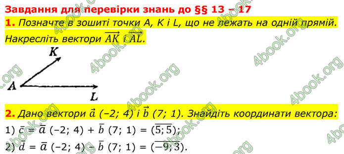 ГДЗ Математика 9 клас Істер НУШ (1 частина)