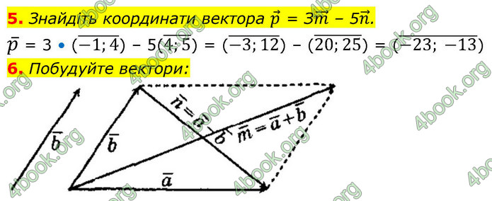 ГДЗ Математика 9 клас Істер НУШ (1 частина)