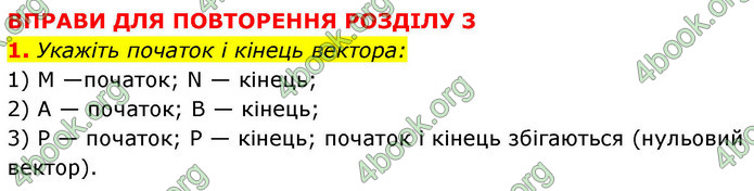 ГДЗ Математика 9 клас Істер НУШ (1 частина)