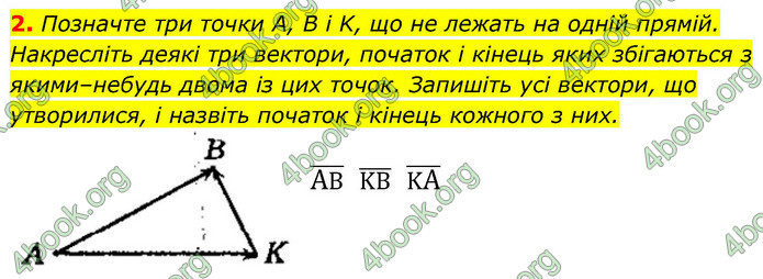 ГДЗ Математика 9 клас Істер НУШ (1 частина)