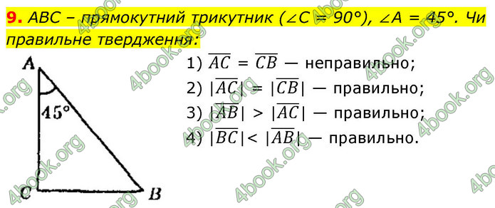 ГДЗ Математика 9 клас Істер НУШ (1 частина)