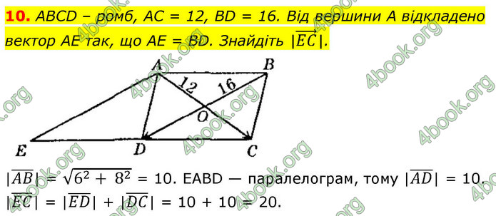 ГДЗ Математика 9 клас Істер НУШ (1 частина)