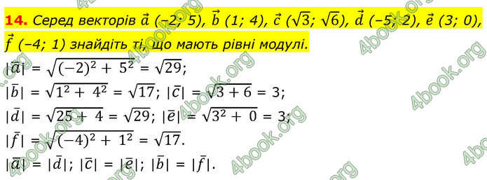 ГДЗ Математика 9 клас Істер НУШ (1 частина)